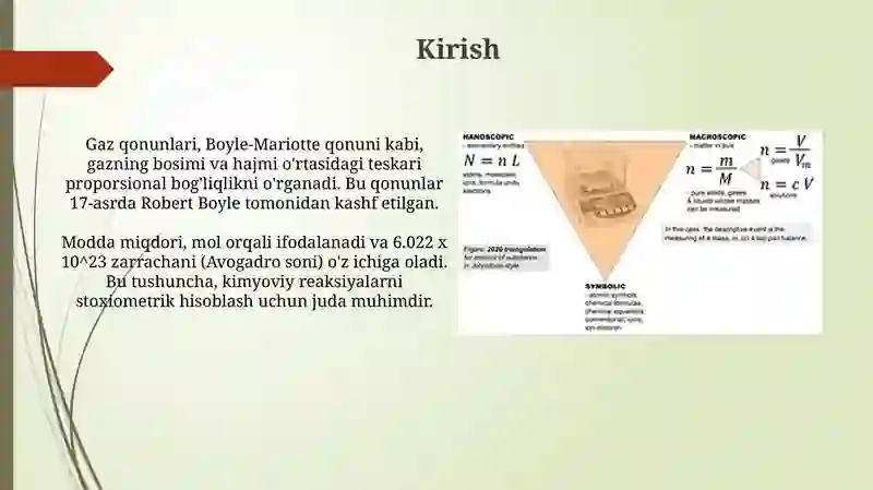 Modda miqdori va molyar massa 3