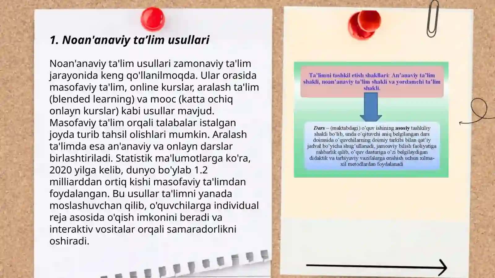 Noan'anaviy taʼlim usullari 3