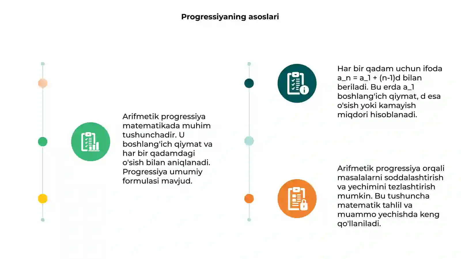Arifmetik progressiya 3