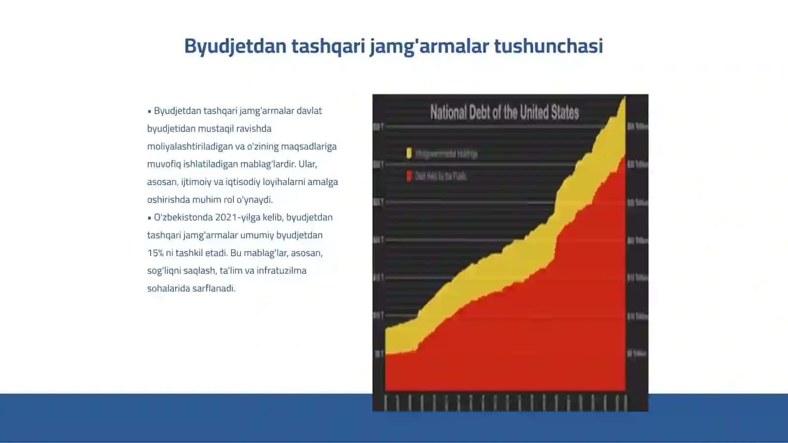 Byudjet tashkilotlarining byudjetdan tashqari jamgʻarmalari hisobi va auditining huquqiy asoslari 3
