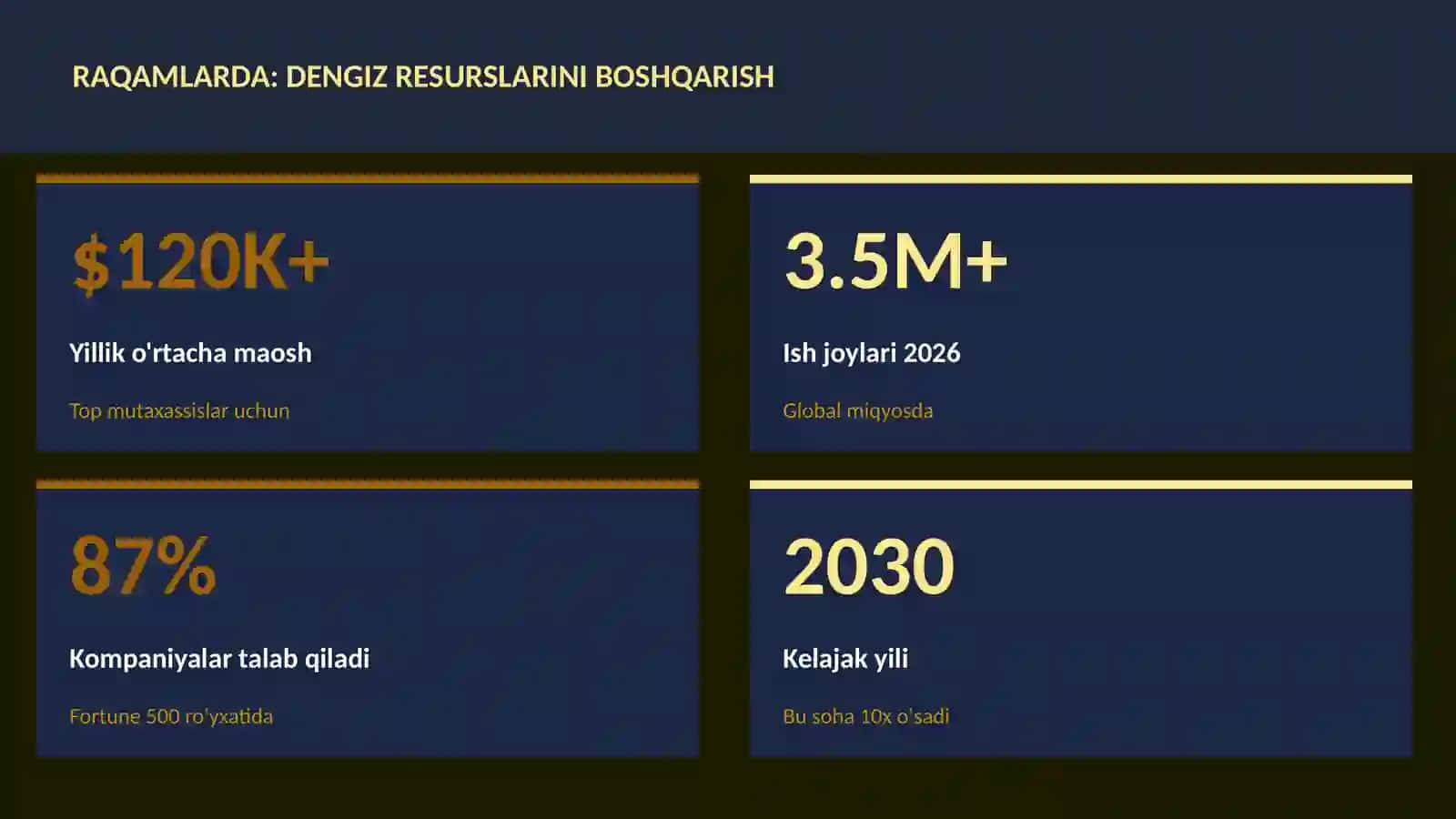 Dengiz resurslarini boshqarish 3