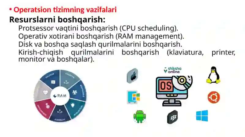Operatsion tizim va unday uzaqaga keladigan nosozliklar 3