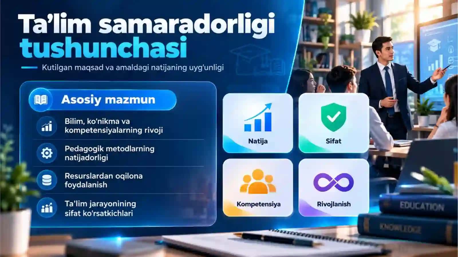 Talim samaradorligini baholash 3