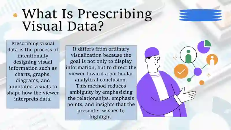 Prescribing visual data 3
