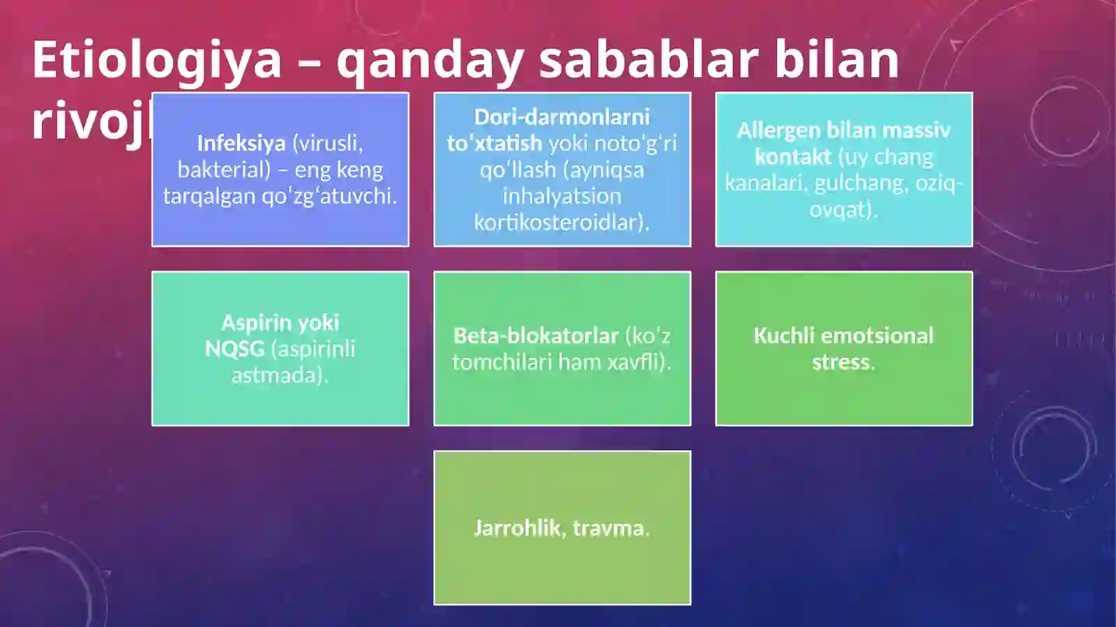 Astmatik status 3