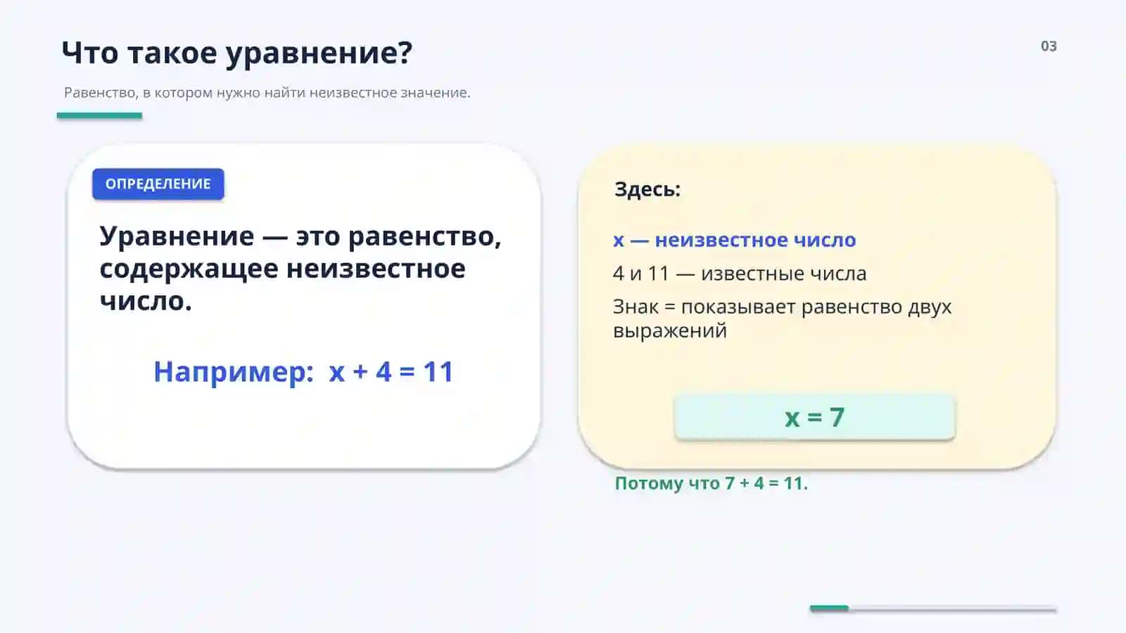УРАВНЕНИЯ 3