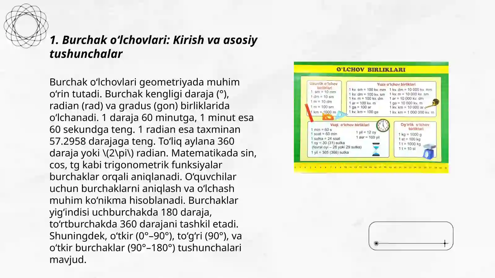 Burchak o'lchovlari 3