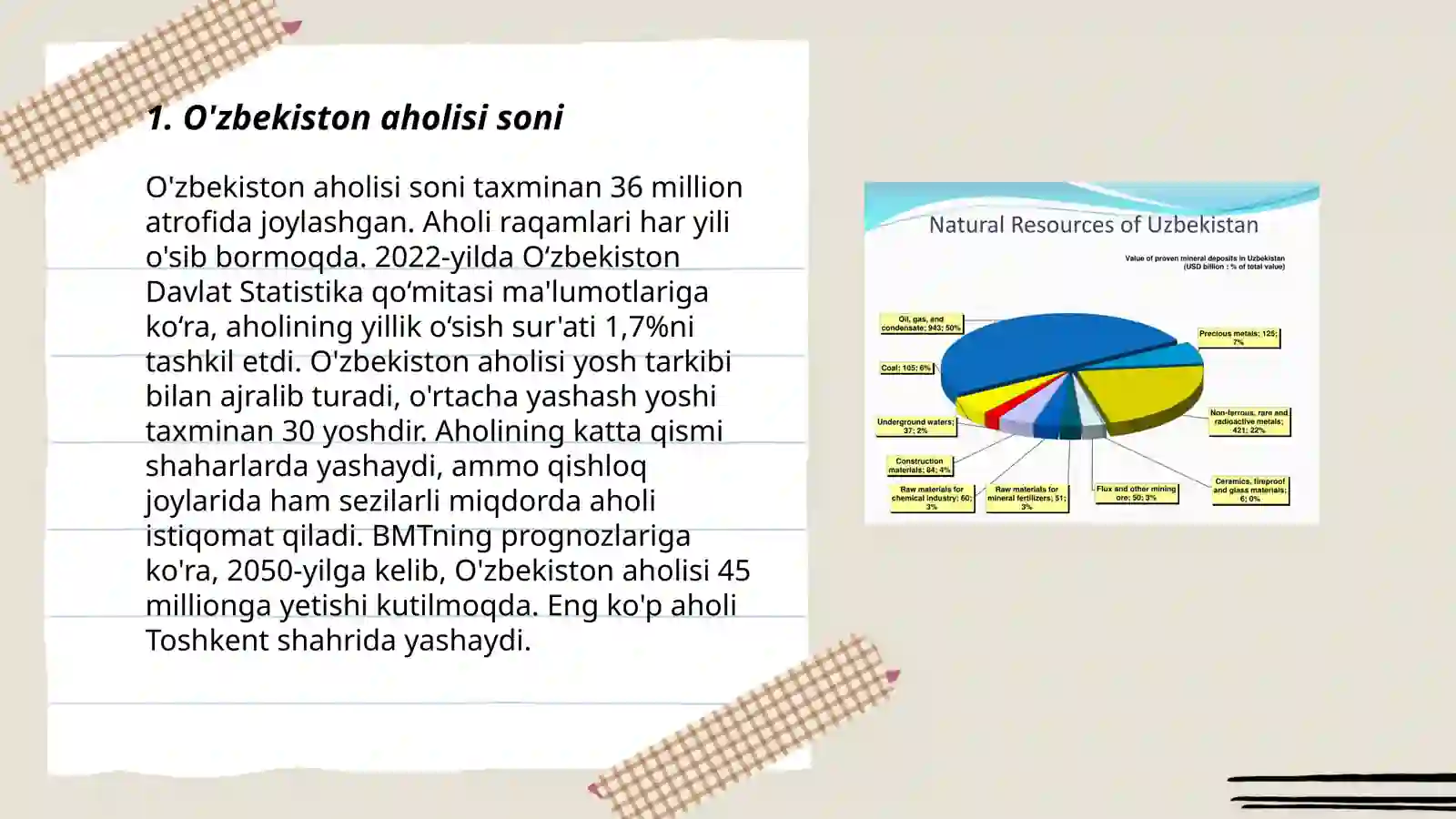 O'zbekiston aholisi va joylashuvi 3