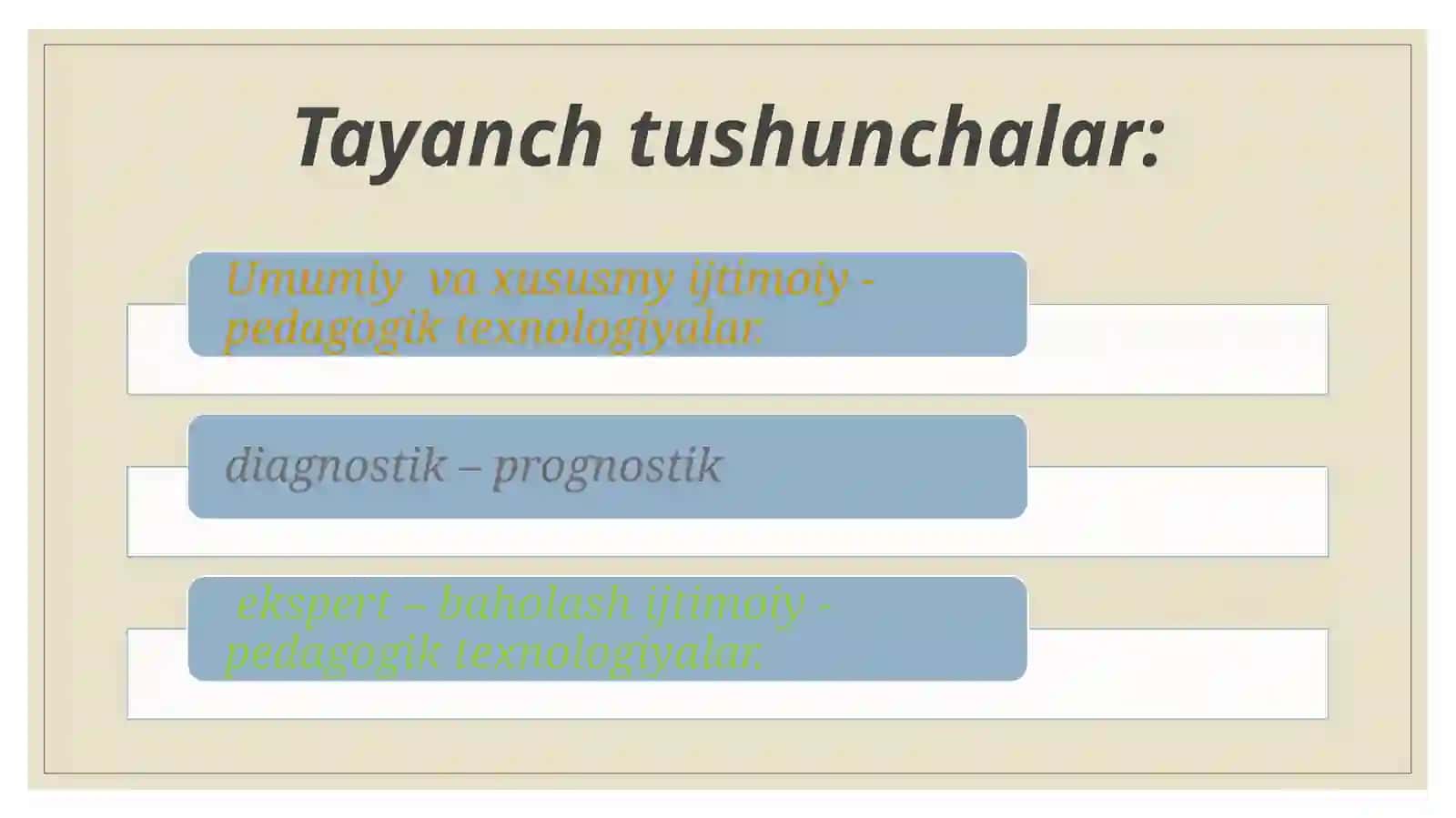 ljtimoiy pedagogik
faoliyatda
texnolögiyalar. 3