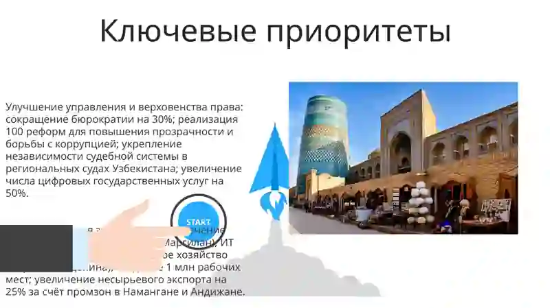 Стратегия развития Нового Узбекистана 2022-2026 годы 3
