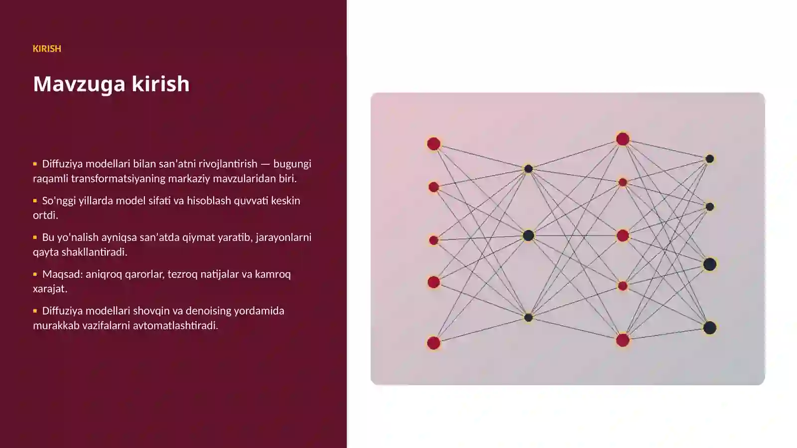 AI INSIGHTS • PREMIUM TAQDIMOT 3