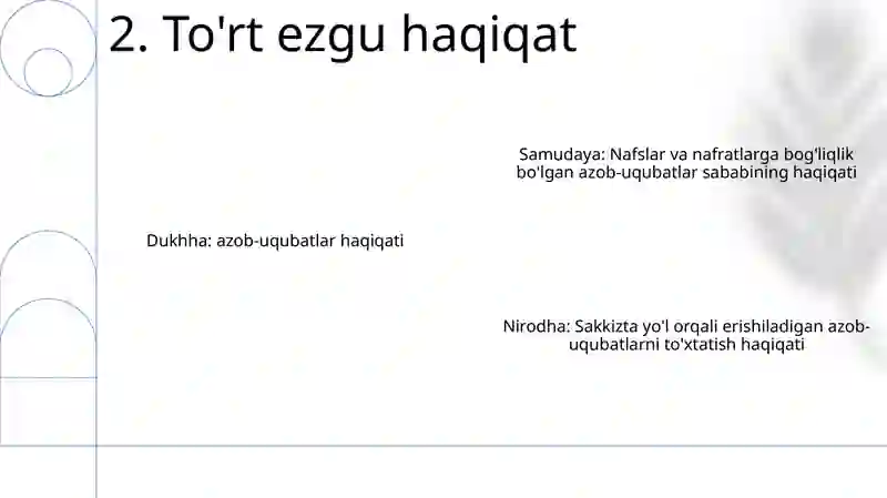 Buddaviylik Dini 3