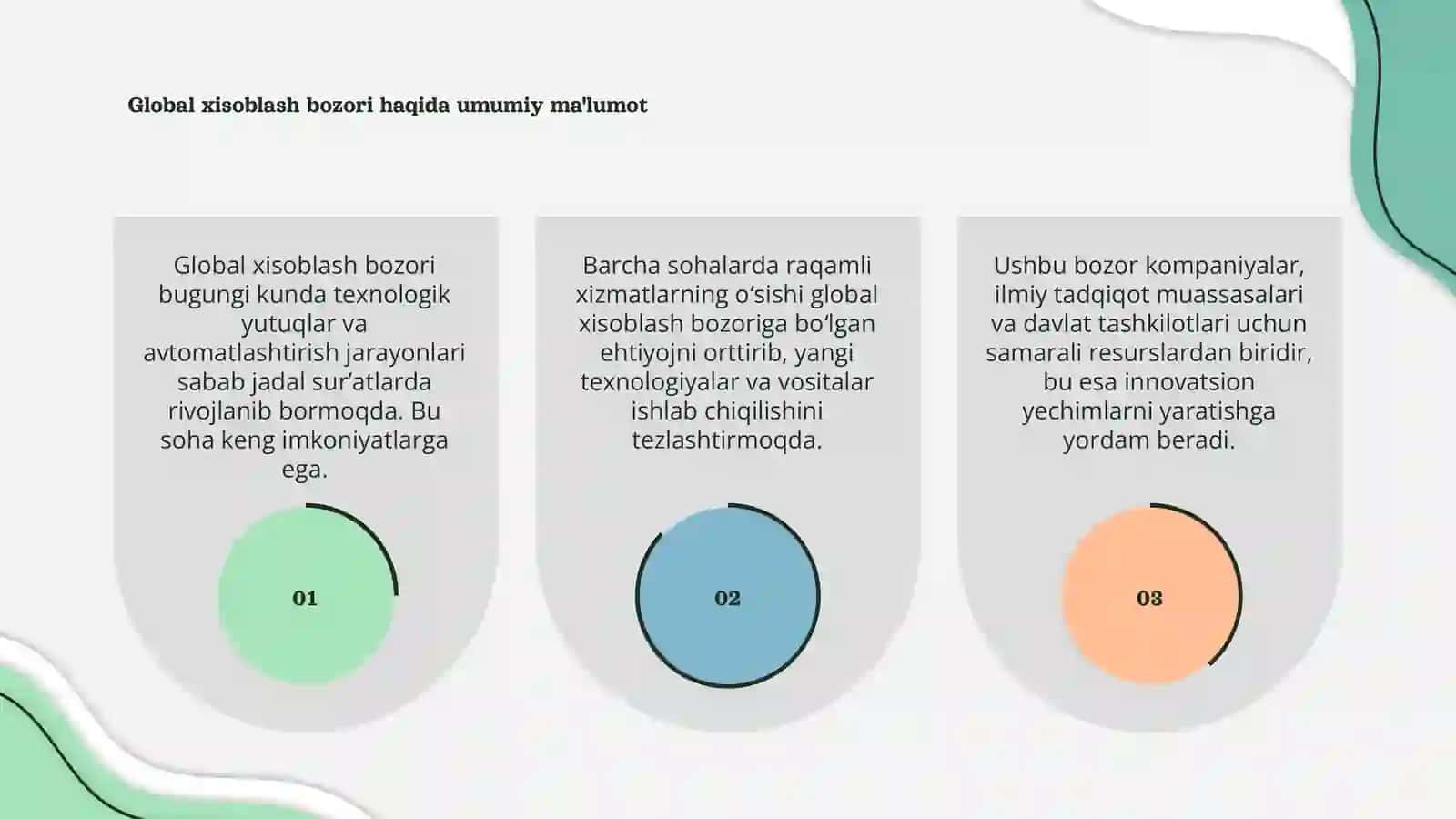 Global xisoblash bozori 3