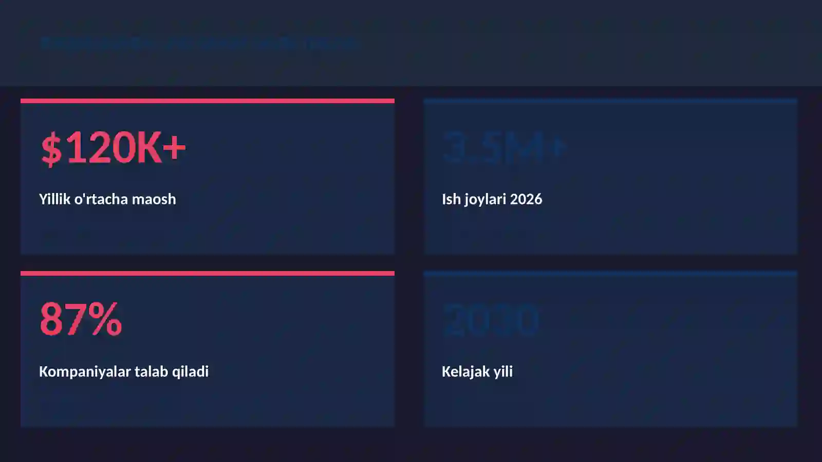 Uyg'onish davri Italiya 3