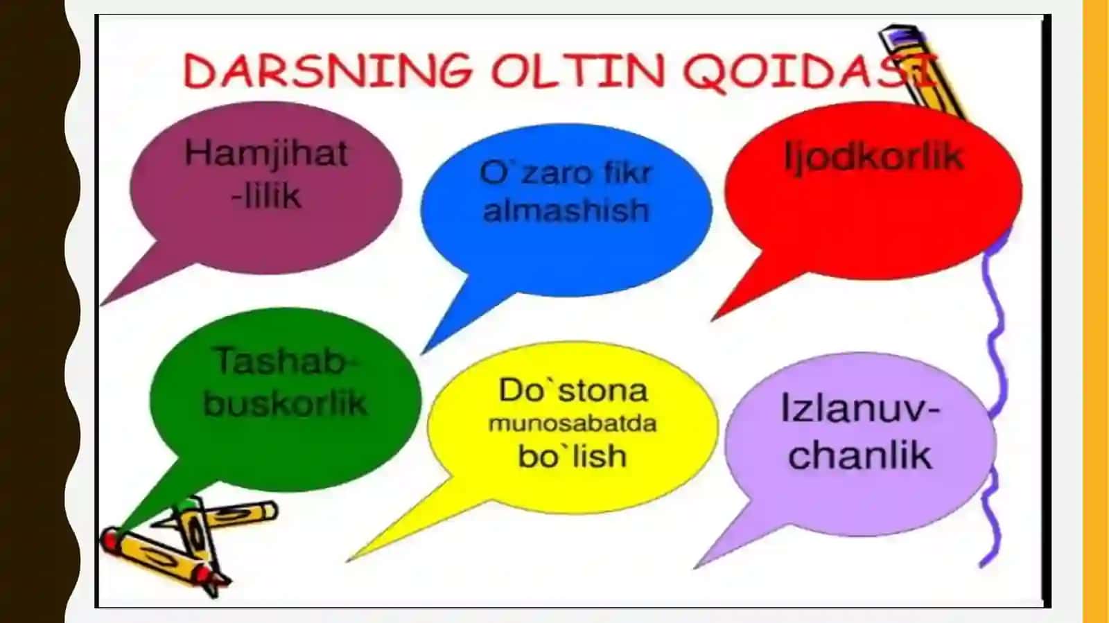 Mustaqillik dars ishlanmasi 3