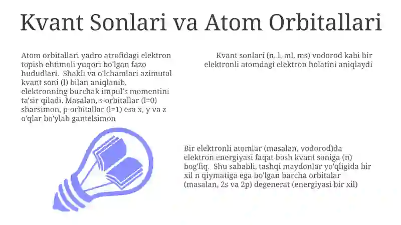 Atom Orbitallari va Kvant Sonlari 3