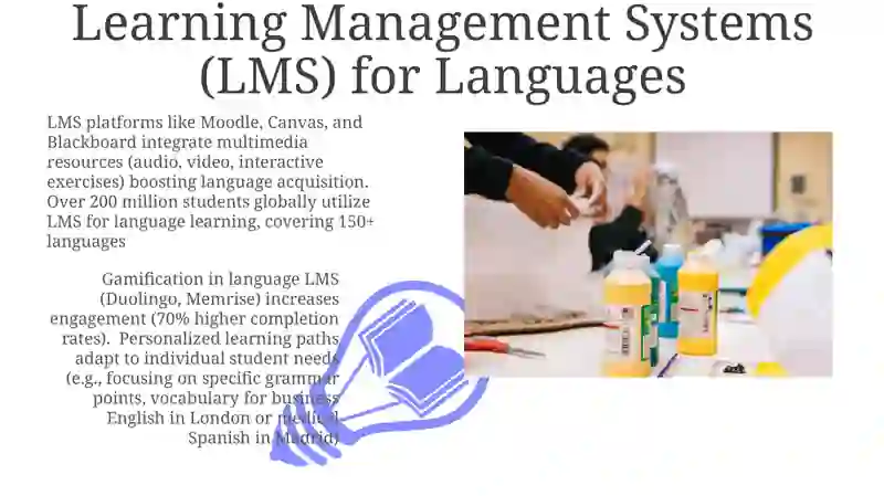 Application of information in learning foreign languages 3