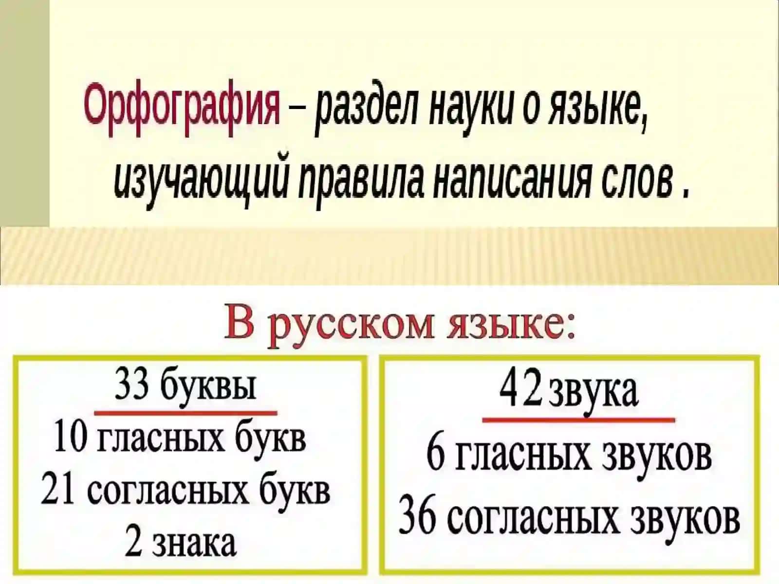 Фонетика 3