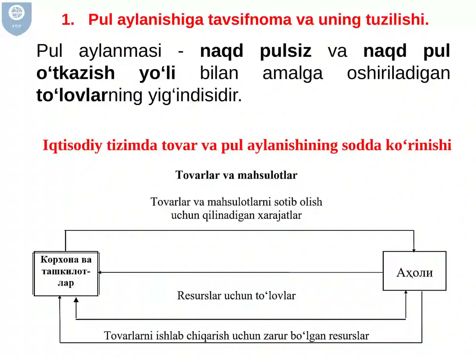 Pul aylanmasi va uning tarkibi 3
