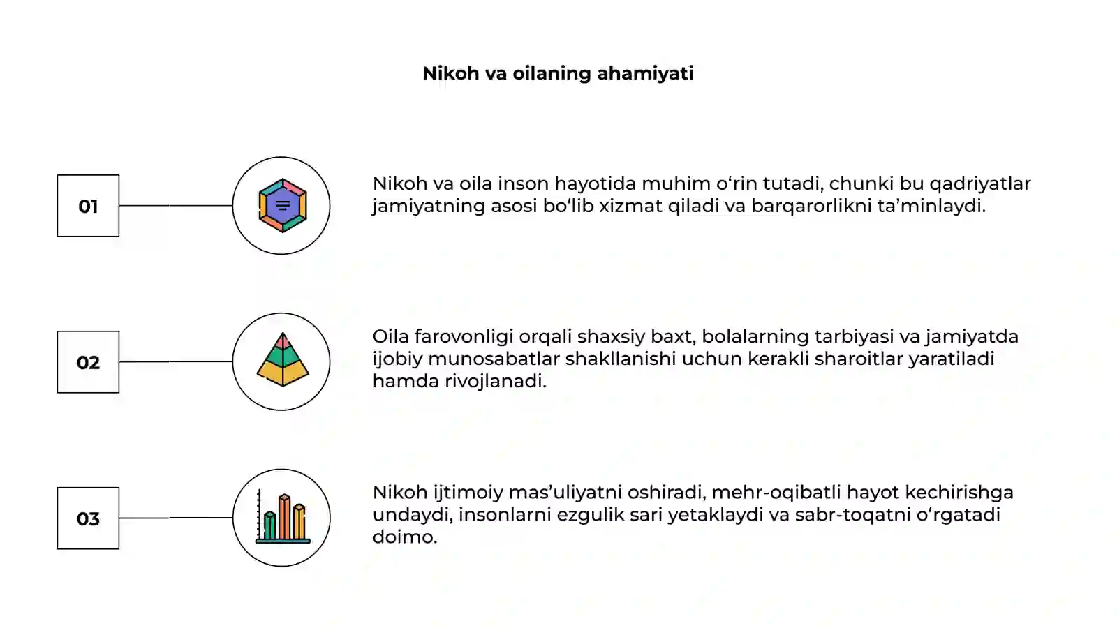Nikoh va oila haqida tasavvurlar 3
