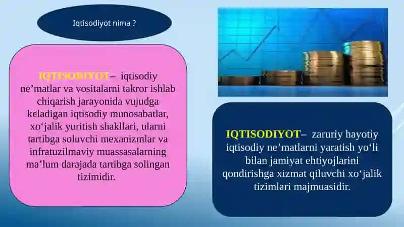 Iqtisodiyot Nazariyasi Fani 3