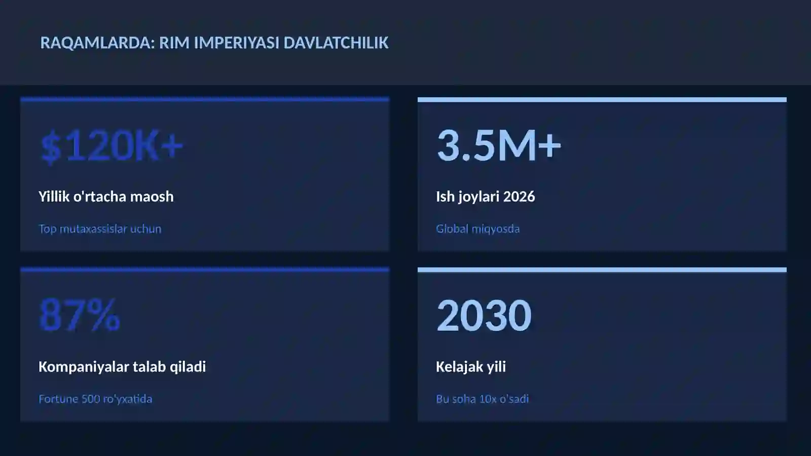 Rim imperiyasi davlatchilik 3