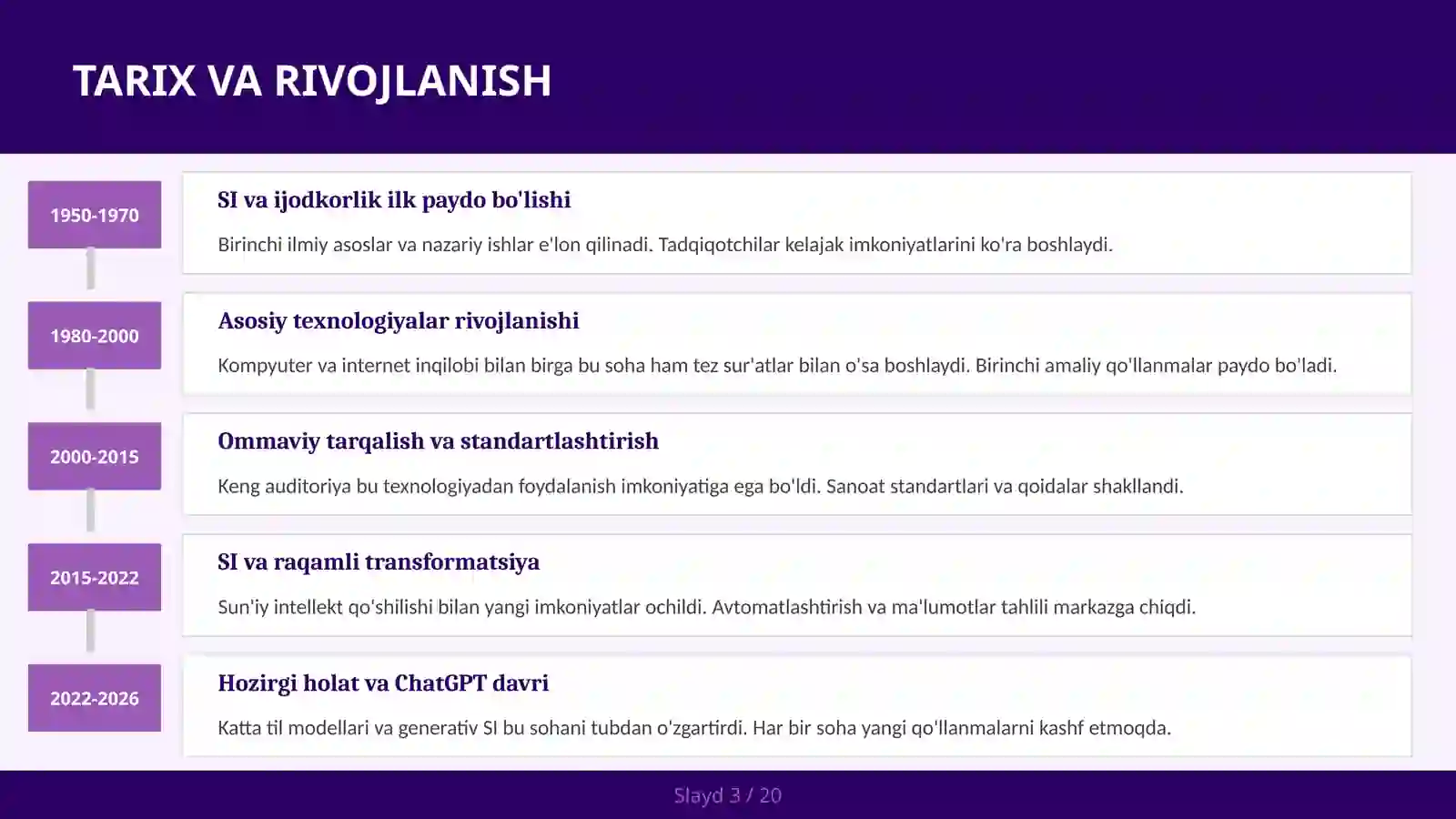 SI VA IJODKORLIK 3