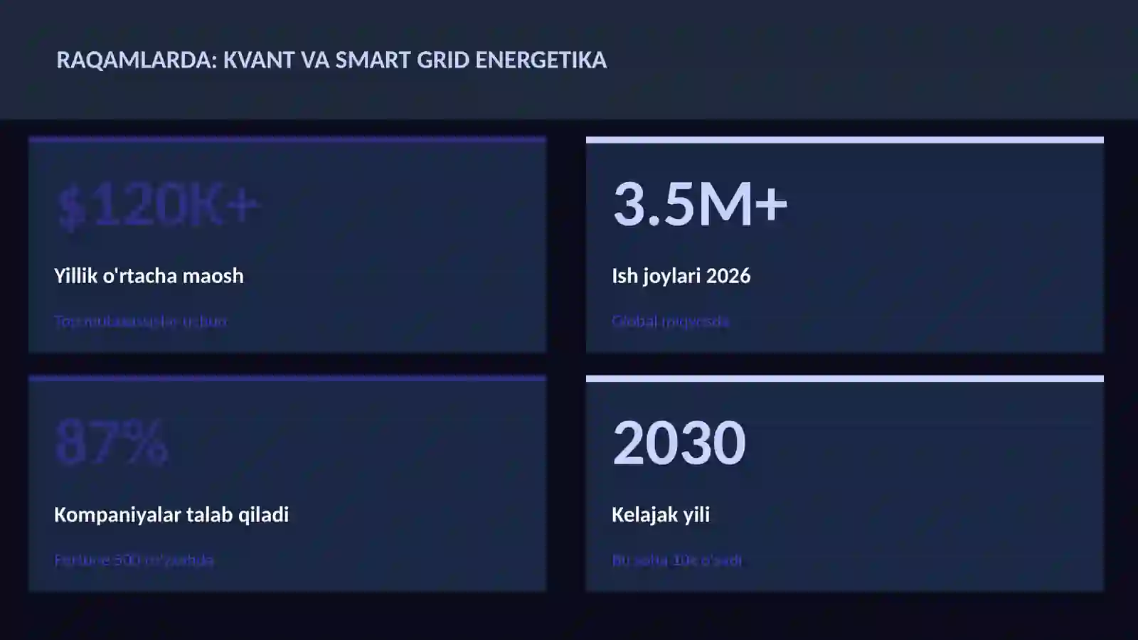 KVANT HISOBLASH 3