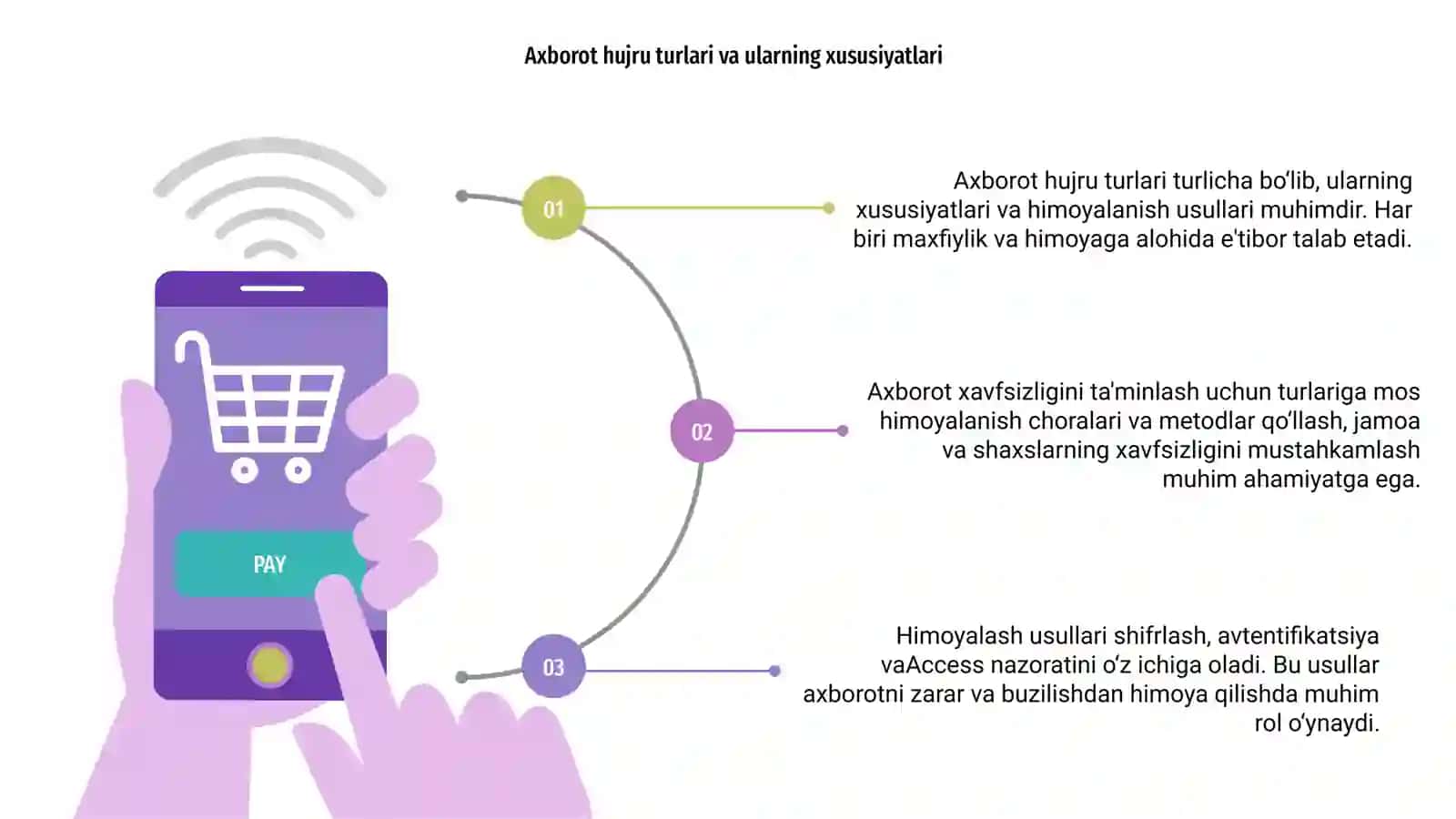 Axborot hurujlari turlari va ulardan himoyalanish yoʻllari 3