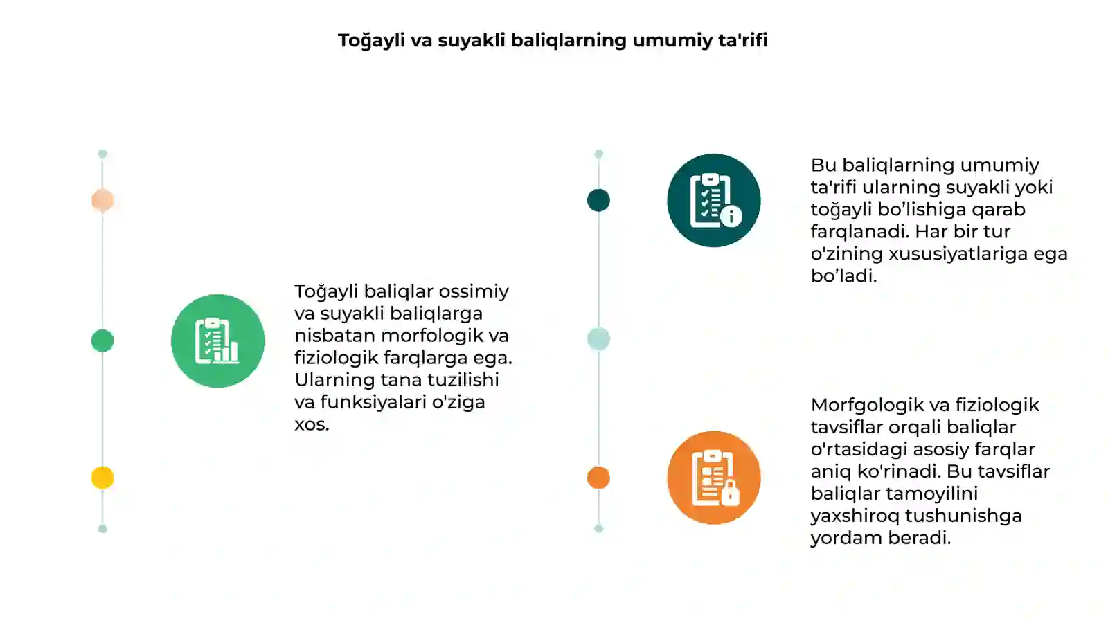 Toğayli va suyakli baliqlarning morfologik va fiziologik hususiyatlariga qiyosiy tavsif 3