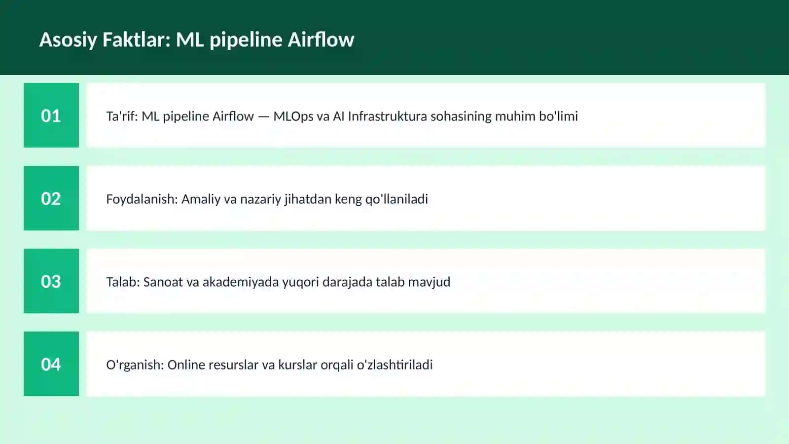 Zamonaviy va dolzarb bilimlar | 2025-2026 3