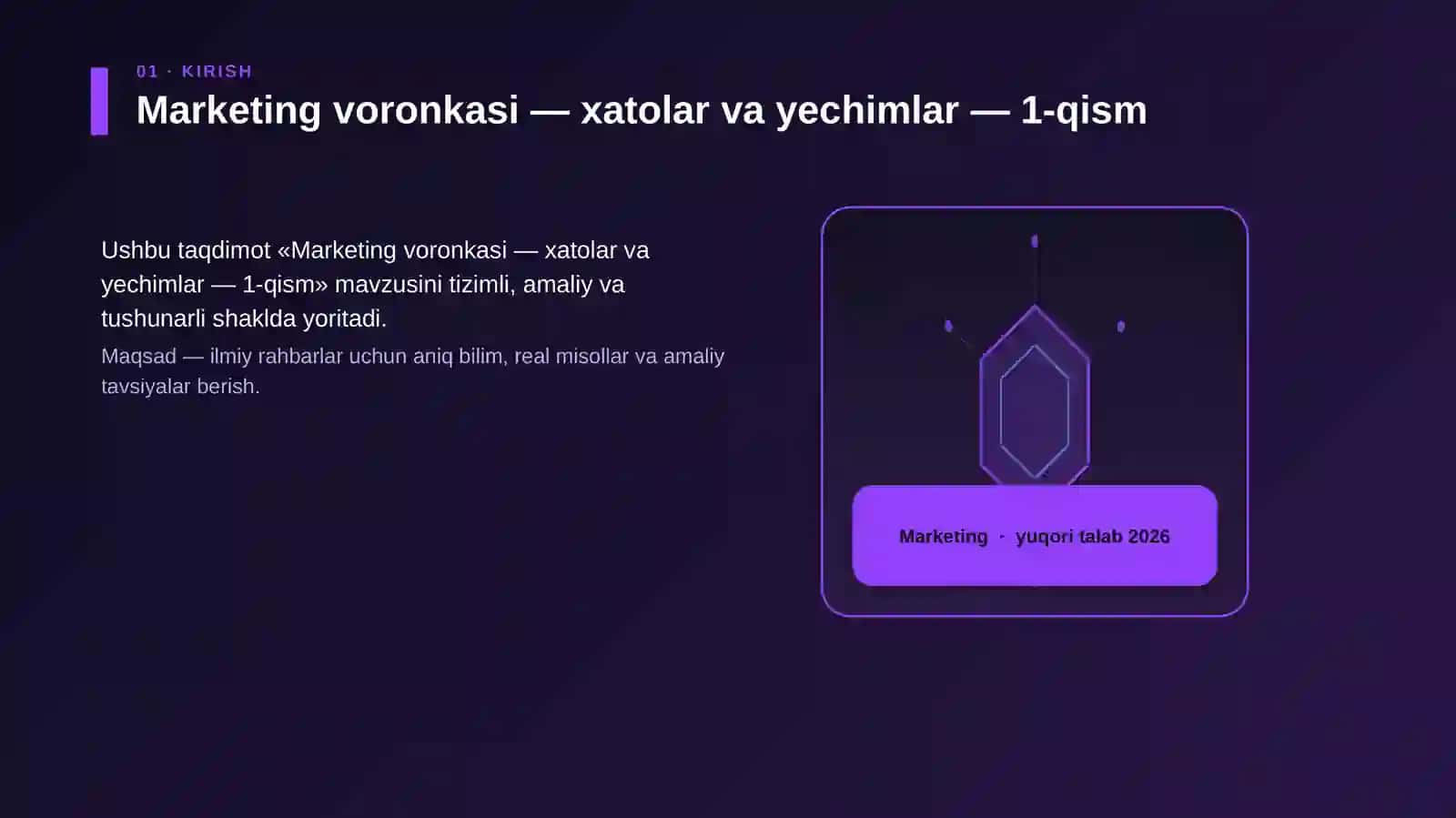 Marketing voronkasi — xatolar va yechimlar — 1-qism 3