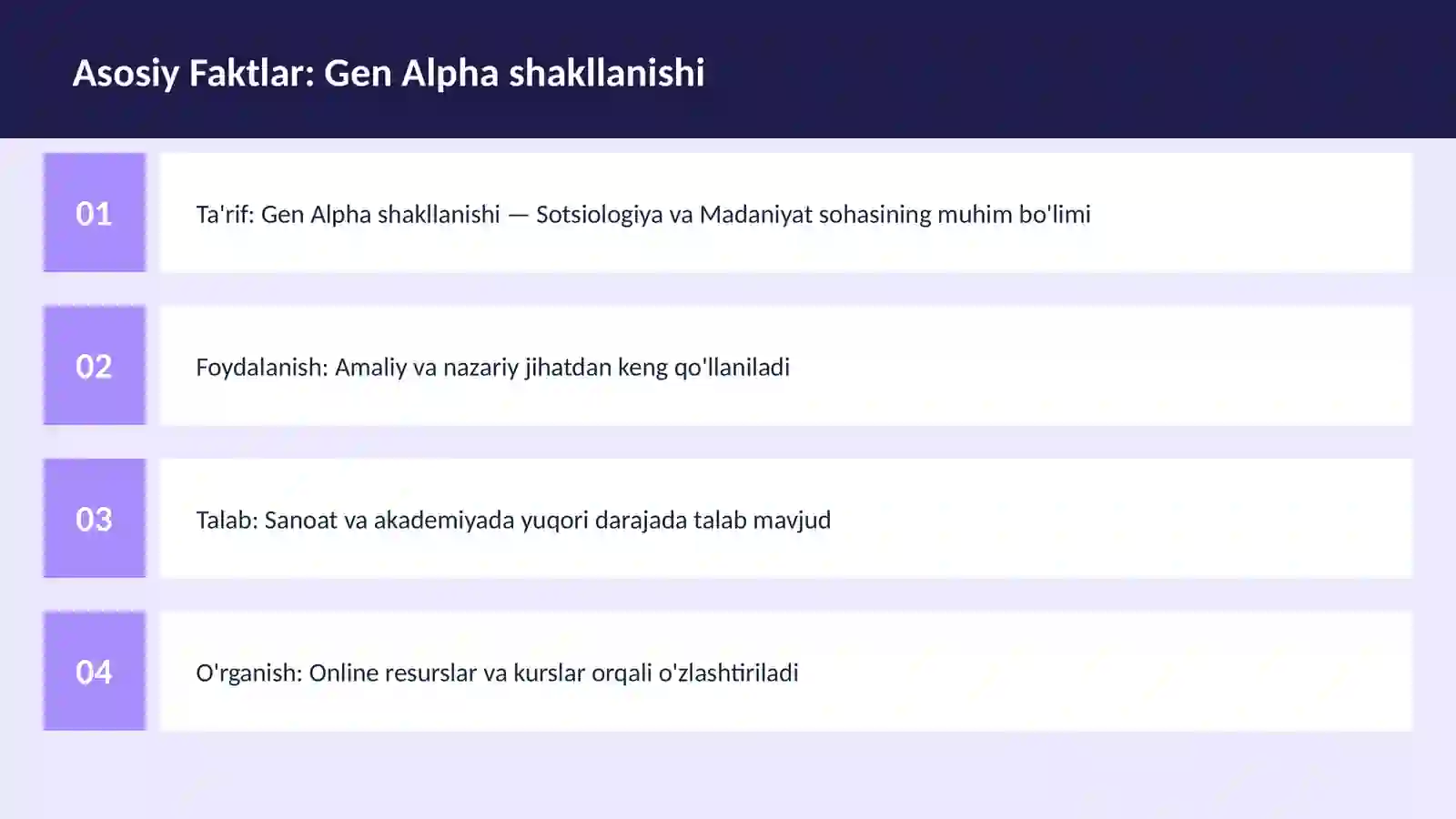 Gen Alpha shakllanishi 3