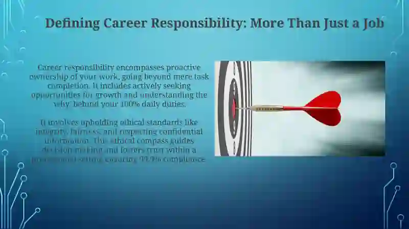 Career Responsibility 3