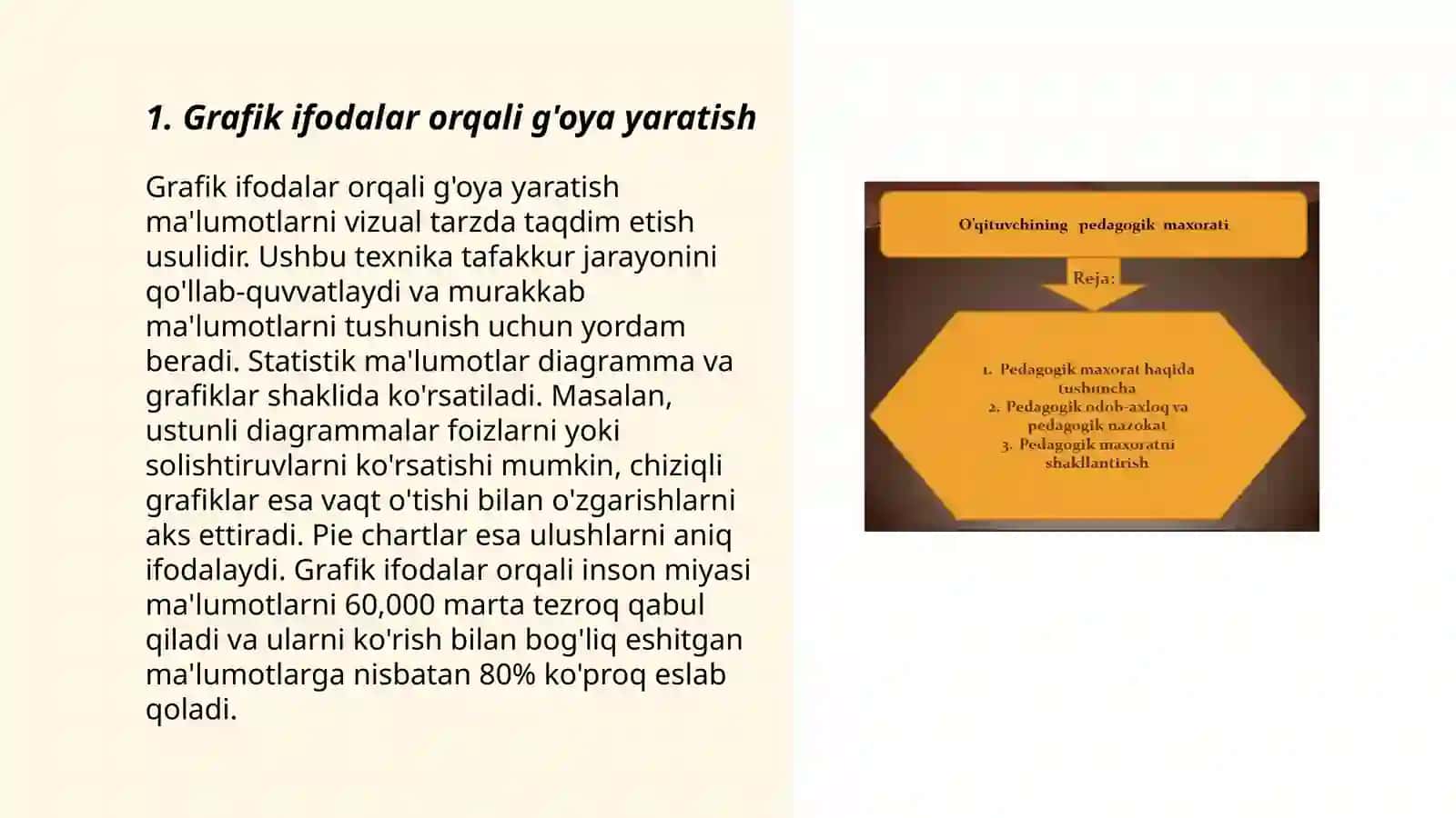 Kreativ fikrlashda fikr va g'oyalarni yozma hamda vizual ifodalashga oid topshiriqlar bilan ishlash 3