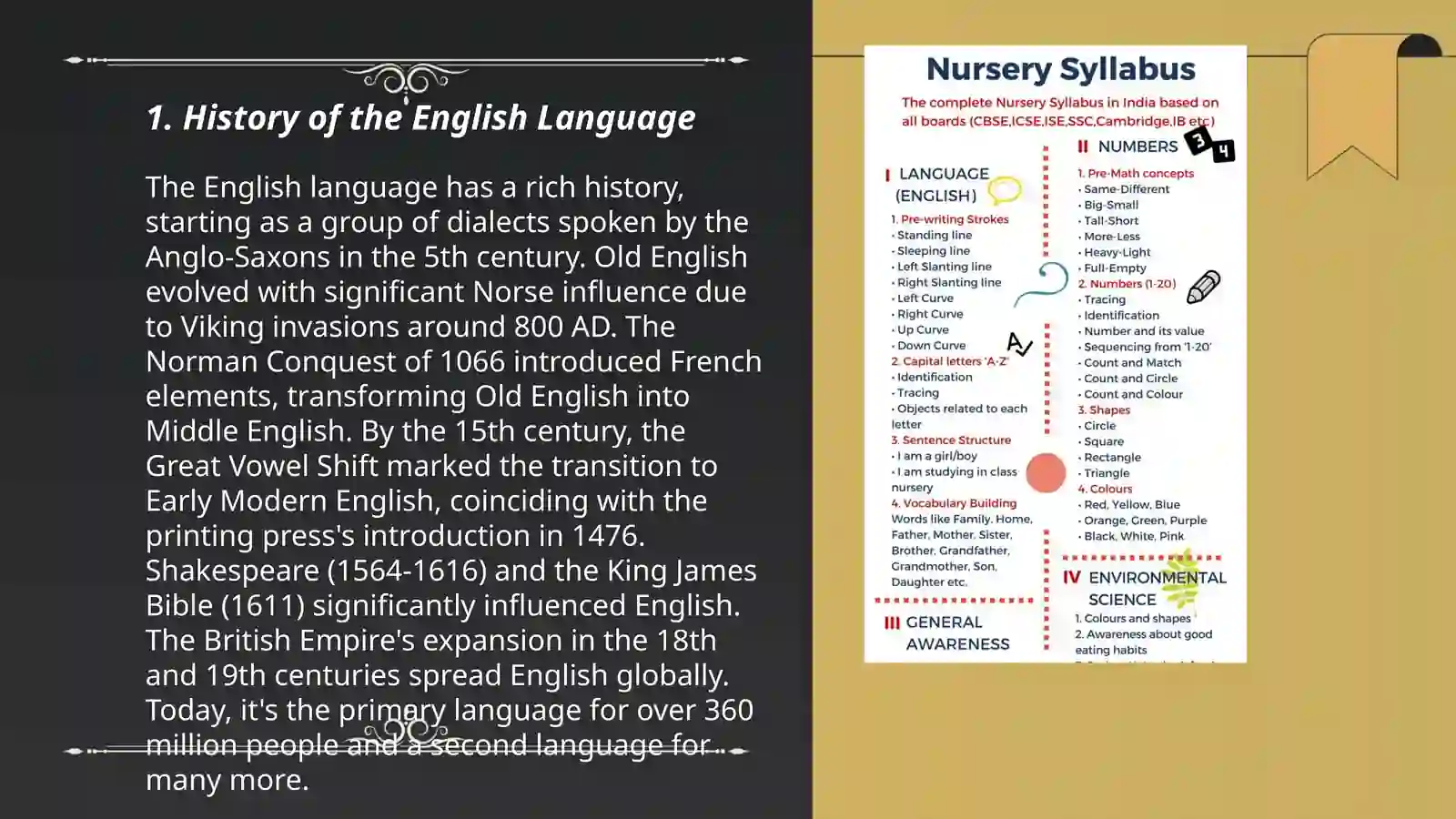 Language awareness 3
