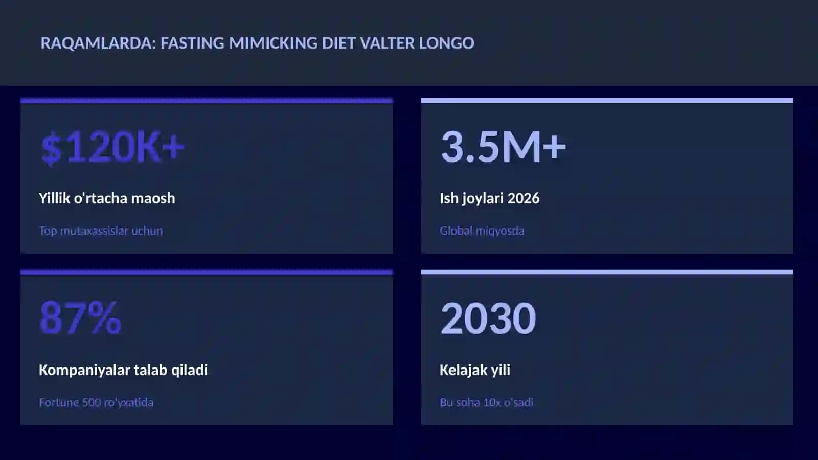 Fasting mimicking diet Valter Longo 3