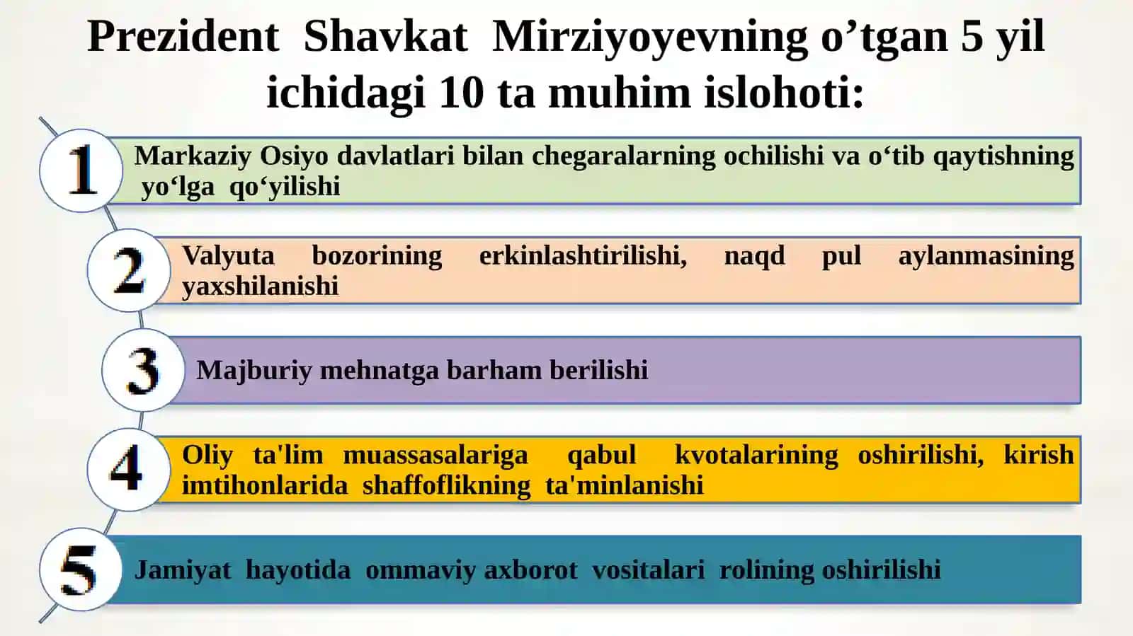 Yangi O‘zbekistonda Amalga Oshirilayotgan Ishlar 3