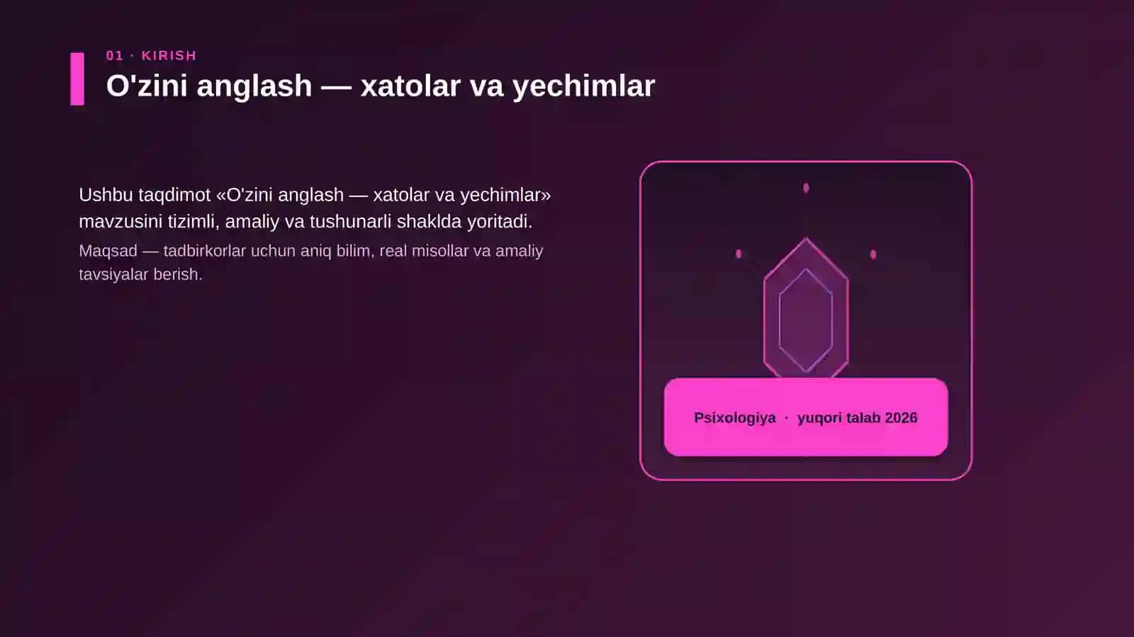 O'zini anglash — xatolar va yechimlar 3