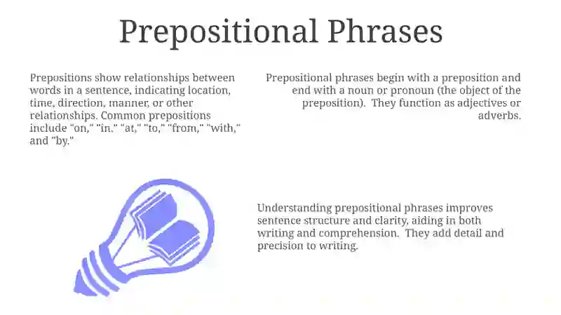 Prepositions 3