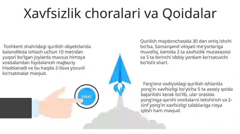 Qurilish o'yinlari va ularni tashkil etish 3