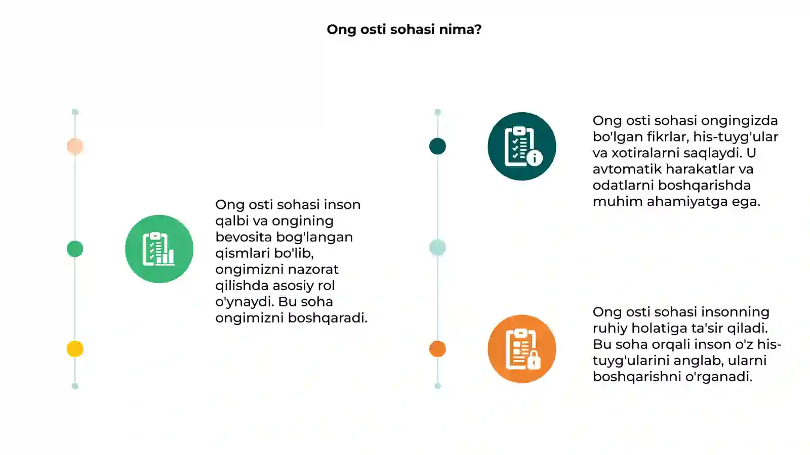 Ong osti sohasi 3