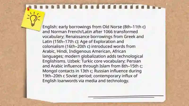 Borrowings and loanwords in English and Uzbek languages 3