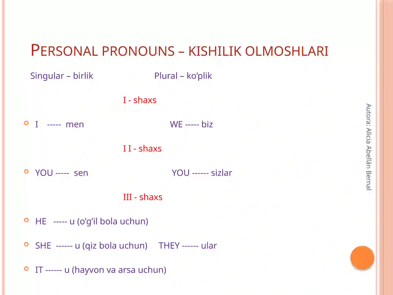 Basic Grammar 3