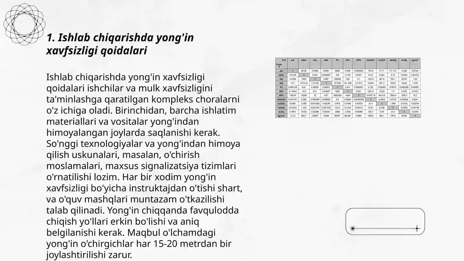 Ishlab chiqarishda Yonğin xavfsizligi 3
