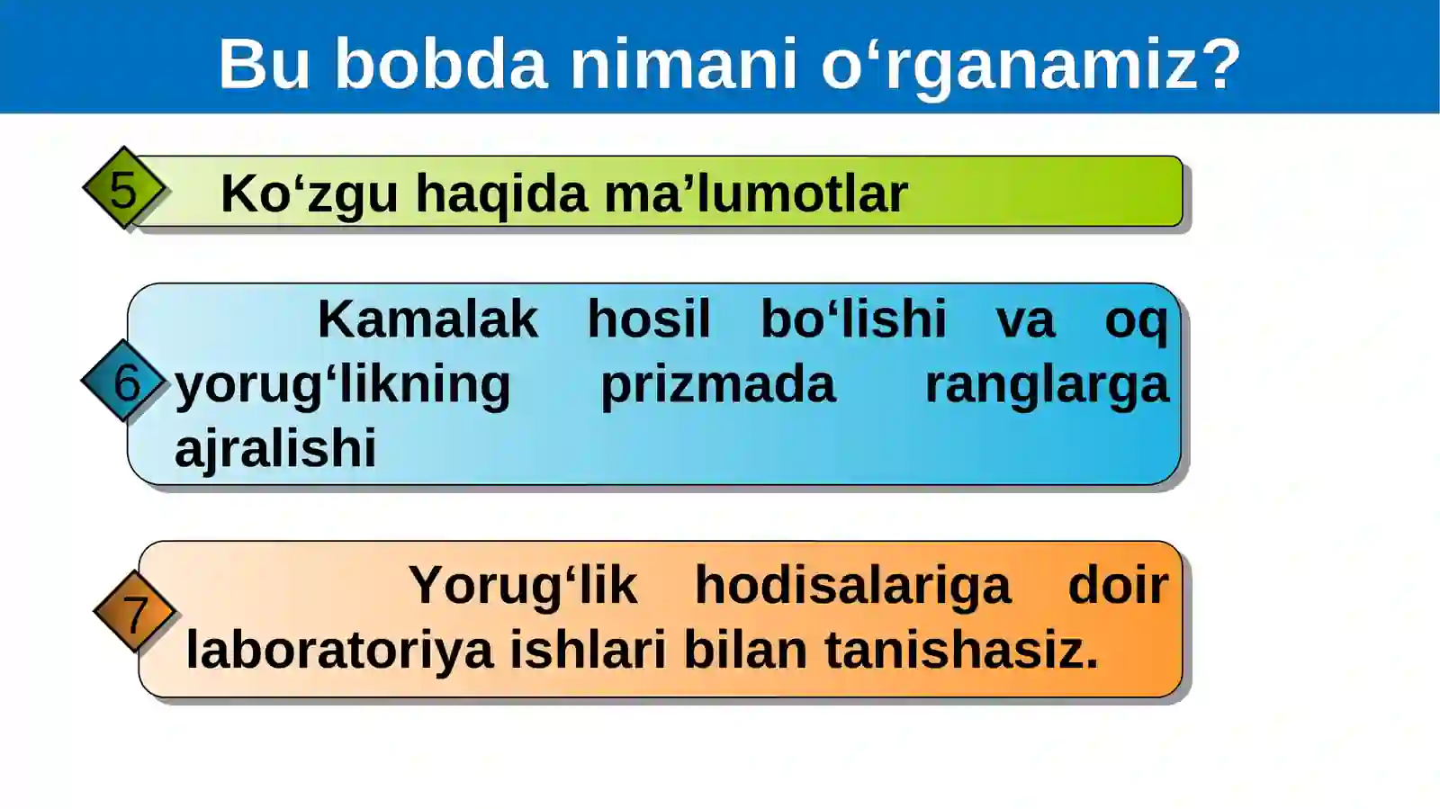 Yorug‘likning Tabiiy va Sun’iy Manbalari 3