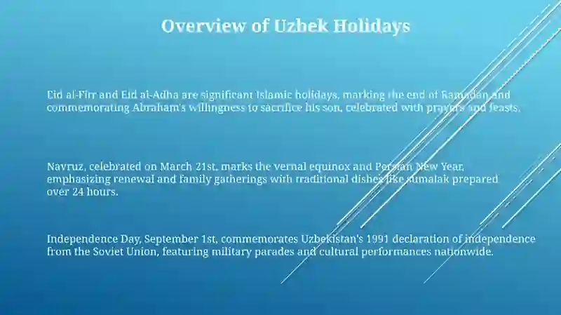 Navruz: Uzbek Bayrami 3