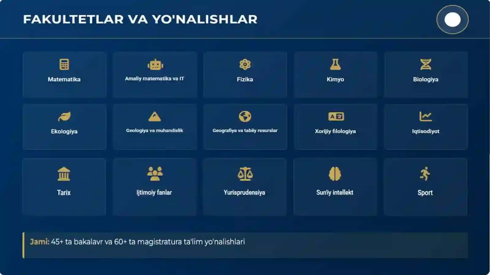 Mirzo Ulug'bek nomidagi O'zbekiston Milliy Universiteti jizzax filiali 3