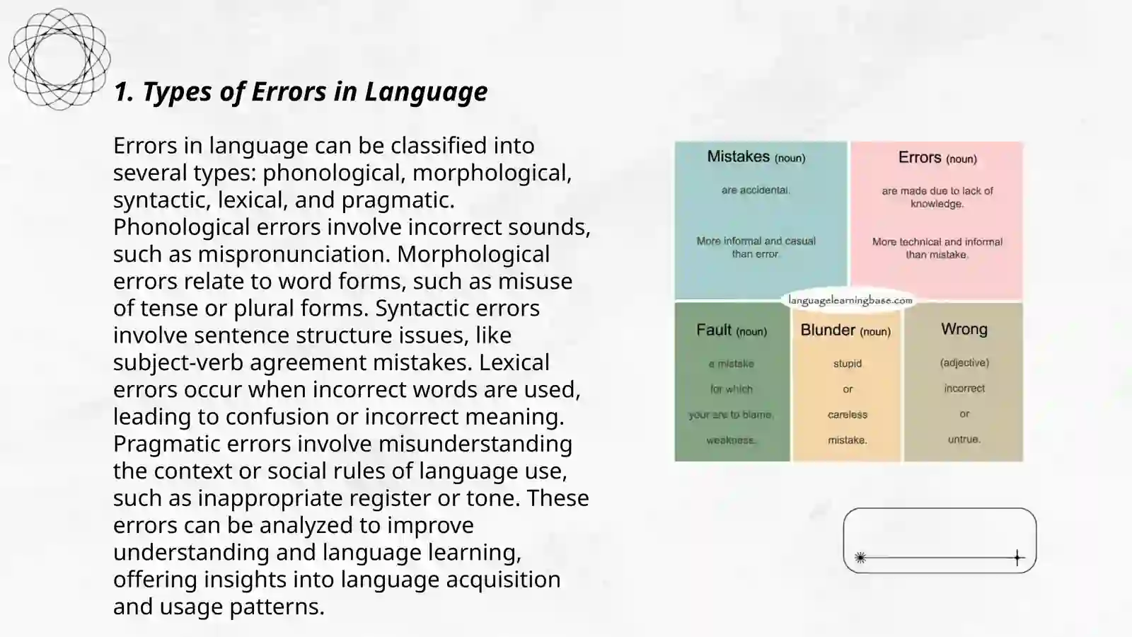 Errors and mistakes 3