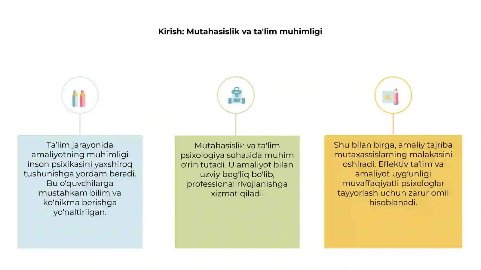 Mutahasislikda ta'lim va amaliyot uyg'inligi (Psixologiya yo’nalishi) 3